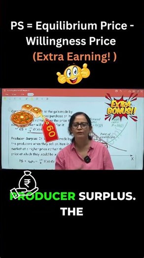 Producer Surplus EXPLAINED with Pav Bhaji