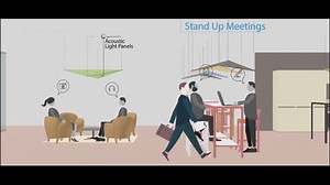 SMART OFFICE Overview and Walking through a SMART OFFICE Concept