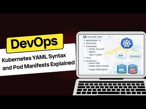 Kubernetes YAML Syntax and Pod Manifests Explained