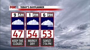 Thursday forecast: Another day of cloudy and cool weather