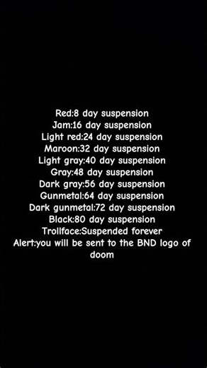 extra long behavior card day part 3