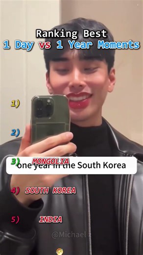 1 day v 1 year Transformations