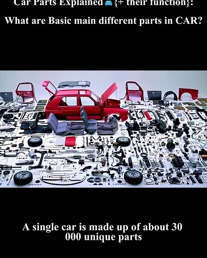 Understanding Car Parts and Functions