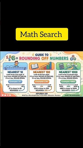 Rounding off a numbers Nearest 10 and nearest 100 , nearest 1000 definition with example #mathmap