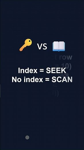 Index Seek vs Scan — Biggest SQL Mistake #indexseekvsScan #databaseindexing #sqlseek #indexscan