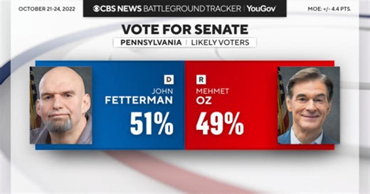 Candidates in Pennsylvania's U.S. Senate race debate tonight as midterms approach