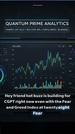 $CGPT just did something unexpected