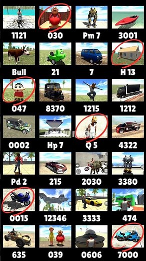 Real code 💥 Indian bike driving 3d all new cheat code update + plugin cheat code