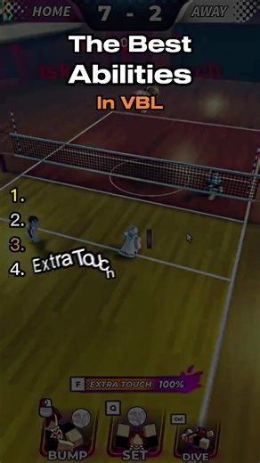 Top Abilities in Volleyball Legends