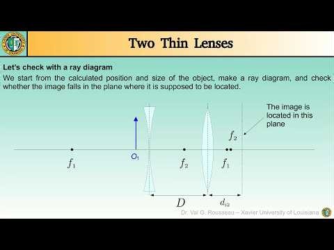 How to Solve Two-Lens Problems in Geometric Optics (Step-by-Step Example)