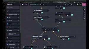 M365 license assignment reports generated automatically with Rewst | Rewst
