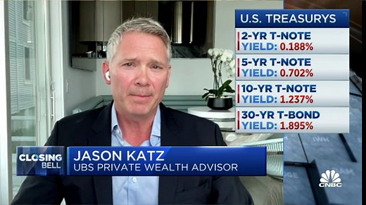 The full interview with UBS Private Wealth's Jason Katz