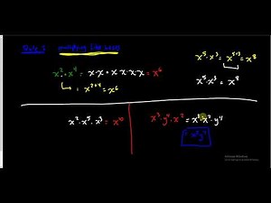Lesson 5.2 Exponent Rules