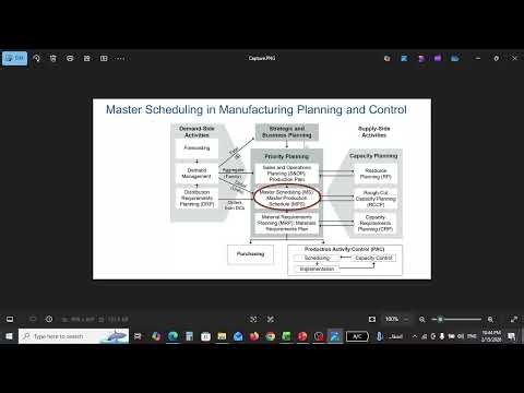 Master Production Schedule