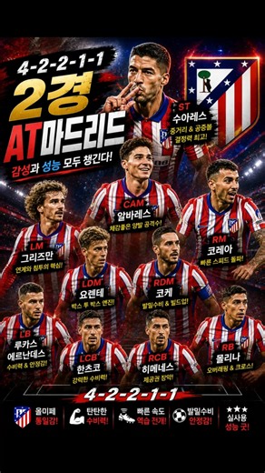 Sensibility-driven, non-mainstream 2nd match active AT Madrid #FIFA4 #SquadRecommendation