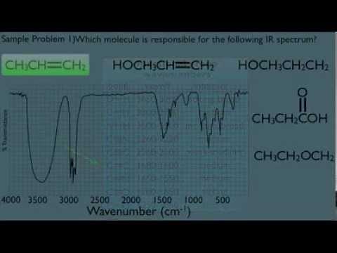 Interpreting IR Spectra Organic Chemistry