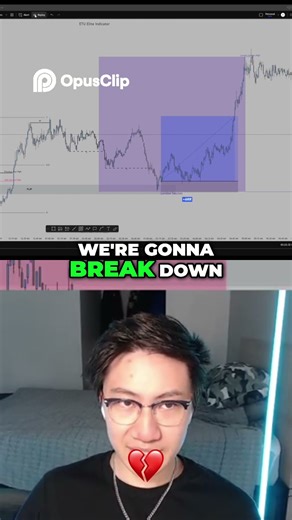 Unlock Insane Trading Profits Risk vs Reward Strategy Explained!