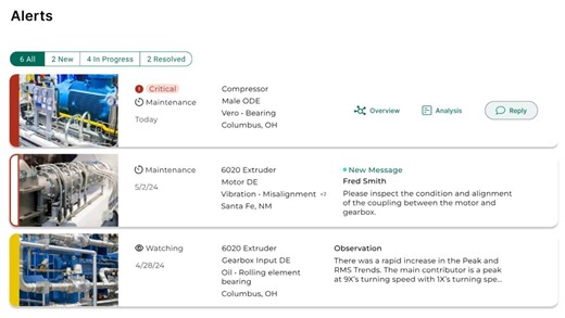 Take Back Control: The Impact of Early Fault Detection