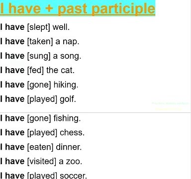 I have past participle | Empowering English Learning