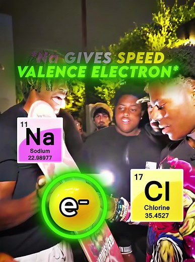 Understanding Halogen Chemistry and Lithium Batteries