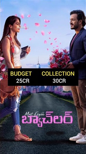 🎬 Akhil Akkineni All Movies Budget & Collections | Complete Box Office Journey 💥 #shorts #viral