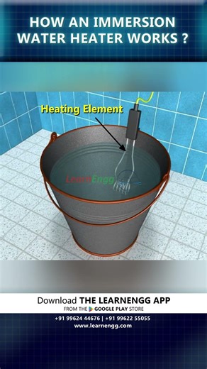 How an Immersion Water Heater Works? (Explained in 30 Seconds) | LearnEngg #shorts