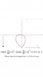 It is how a mathematician celebrates Valentine's Day 💘 #mathlove | THE GRAPHER