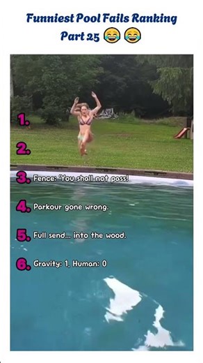 The Ultimate Pool Fail Ranking! 💦😂 #shorts