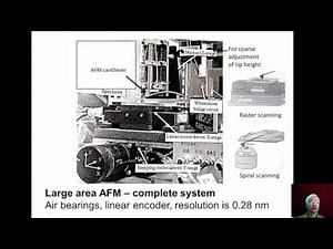 mod12lec7-Optical system design