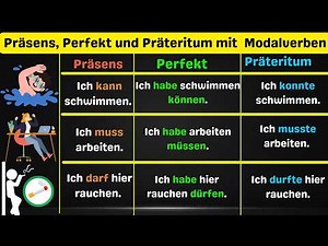 Die wichtigsten Modalverben – Präsens, Perfekt und Präteritum mit Beispielen A1 - B1| Deutsch lernen