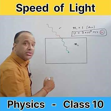Speed of Light - Physics Class 10 - refractive index & speed of light in different medium.. ☺❤☺