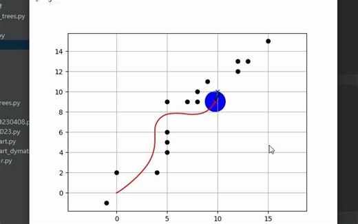 DWA动态路径规划算法Python pycharm