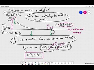 Conservation of Energy Lab Pivot Interactives