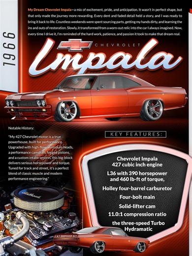 Custom Car Show Signs – Pay Nothing to Get a Proof - Etsy