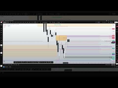 DAX 40 – Plan du jour