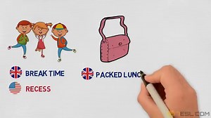 American and British Words for Clothes • 7ESL