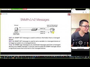 SNMP基本理论