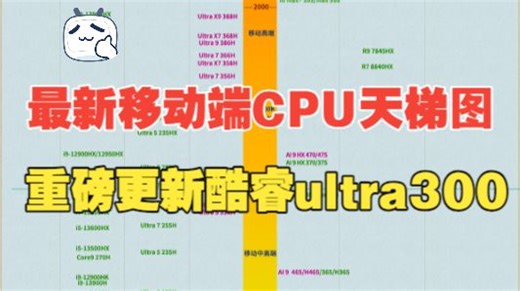 最新笔记本CPU天梯图（2026.3.19更新）