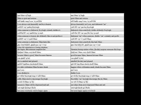 KLCP1 Simple Sentences Part 012 - feel