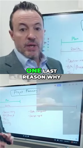 Projects failing? Rushing hypercare & skipping environment optimization is the culprit. Stabilize, learn, then scale! #ProjectManagement #ROI #Optimization #BusinessTips