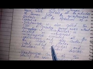 what is Microprocessor|| full explinaction of Microprocessor in Urdu in detail.