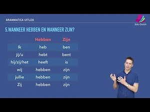 Voltooid Tegenwoordige Tijd (Perfectum) | Dutch Present Perfect | Czas Dokonany w Niderlandzkim 📘