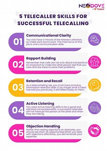 Top 9 Telecaller Skills You Require for Successful Telecalling - SlideServe