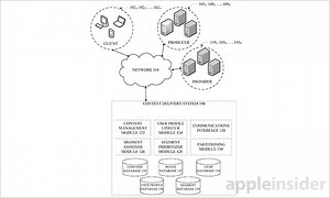 Apple investigating automated ad system for podcasts | AppleInsider