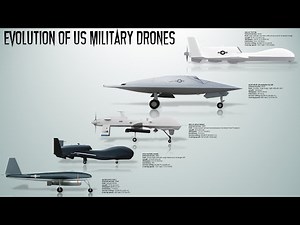 Evolution of US military Drones (1944-2025)