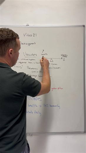 30 for 30 – Day 28 | Video 28 Calf health is a balance: immunity vs infection pressure Think of calf health like a see-saw. On one side is infection pressure. On the other is immunity. Vaccines are one of the key tools we use to help stimulate and train the immune system — but they only work properly when used correctly. Key vaccine principles: • Maintain the cold chain • Use the correct dose and route • Get timing right • Work closely with your own vet • Build a farm-specific vaccination plan —