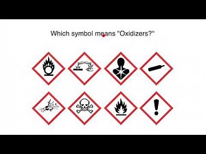 Hazard Symbols quiz