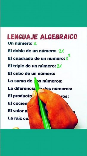 Algebraic Language #math #algebraically #math #algebraically
