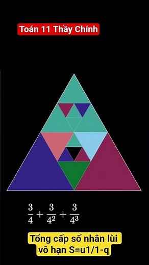 Sum of an infinite geometric series in geometry | Math 11 Teacher Chinh