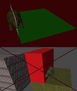 Selective Object Cutting/Clipping